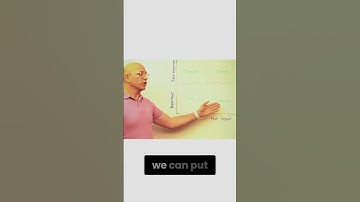 Are you using the Eisenhower Matrix?