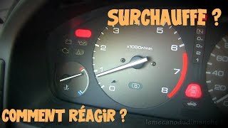 Comment refroidir un moteur en surchauffe ?