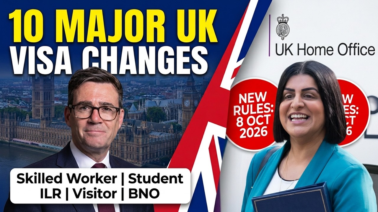 New UK Immigration Rules Coming 8 October 2026 | 10 MAJOR CHANGES
