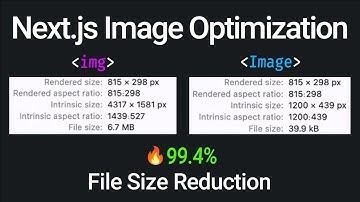 Next.js Image Optimization Explained with Real Stats - 99.4% File Size Reduction
