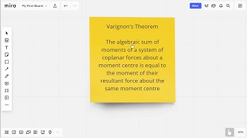 EST100 Engineering Mechanics - Resultant of Coplanar Non Concurrent forces   Example 4