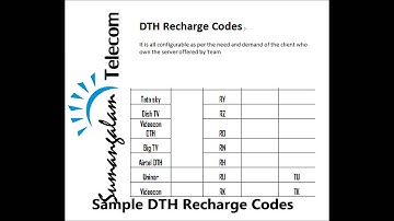 Recharge Codes for Multi Mobile Recharge System