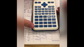 (Giải Tích Số) Bài 2: Đa Thức Nội Suy Newton