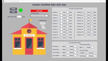 Bài tập Tia portal - Lập trình chuông báo giờ học PLC S71200