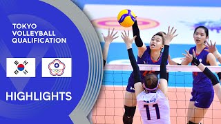 Enjoy the highlights from women's match between korea and chinese
taipei avc tokyo volleyball qualification 2020 in nakhon ratchasima
(t...