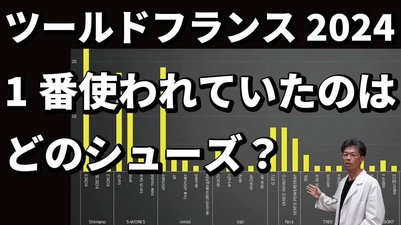 ズべレフ　本人着用　シューズ XEBEC ジーベック 安全靴 85412 セフティシューズ |｜ワークストリート