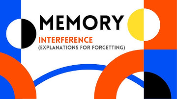 Memory - Interference (Explanations for Forgetting)
