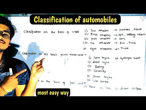 How Automobiles Are Classified