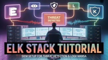 ELK Stack Tutorial | Threat Detection & Log Management