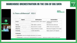 Warehouse optimization v orchestration