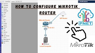 🚀 MikroTik Router Basic Configuration | Step-by-Step Guide for WAN, LAN, DHCP & NAT Setup!