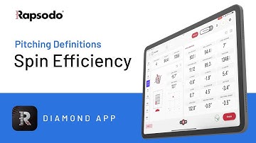 Rapsodo Pitching Definitions: Spin Efficiency