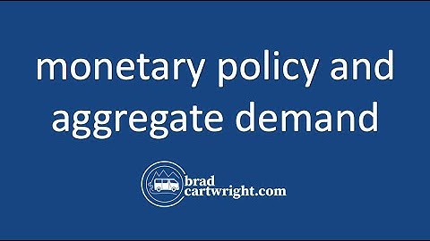 Monetary Policy and Aggregate Demand  |  IB Macroeconomics