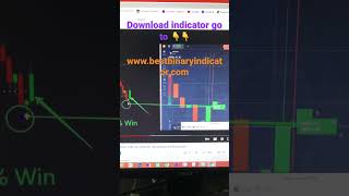 Binary indicator  #forex #forexindicator #best_scalping_strategy #buysellsignal #earning_money