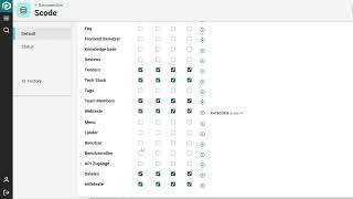 Role-Based Access Control (RBAC)