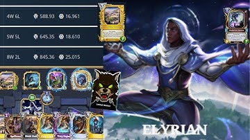 How to Earn 25 GODS Tokens Daily (2usd) in Gods Unchained with The Divine Coronet