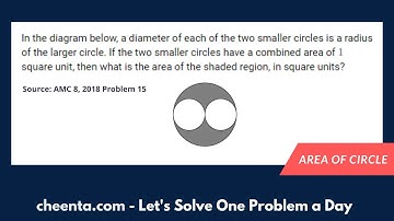 Area of Circle | AMC 8 2018 Problem 15 | Cheenta North America