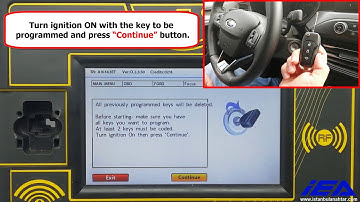 Ford Focus 2019+ (HITAG PRO) Key Programming