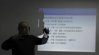 启蒙时代(二)孟德斯鸠，狄德罗