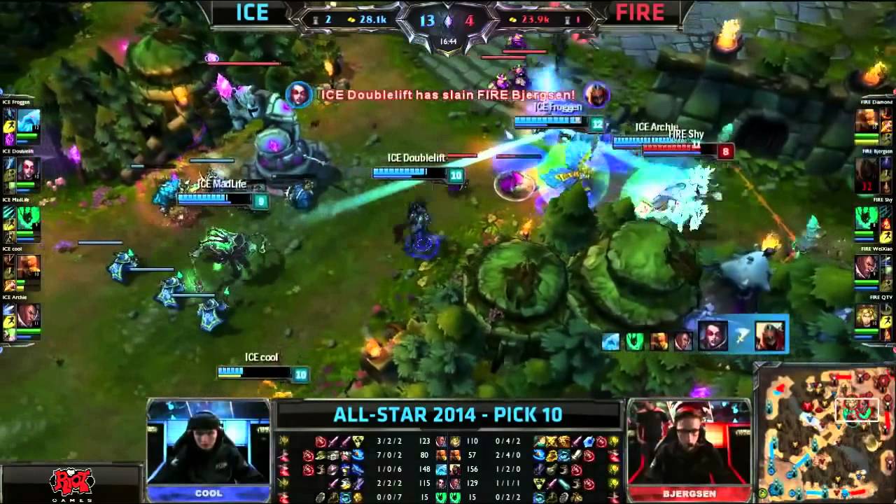 Teleported Froggen Anivia Egg   Allstars Paris 2014 MUST SEE