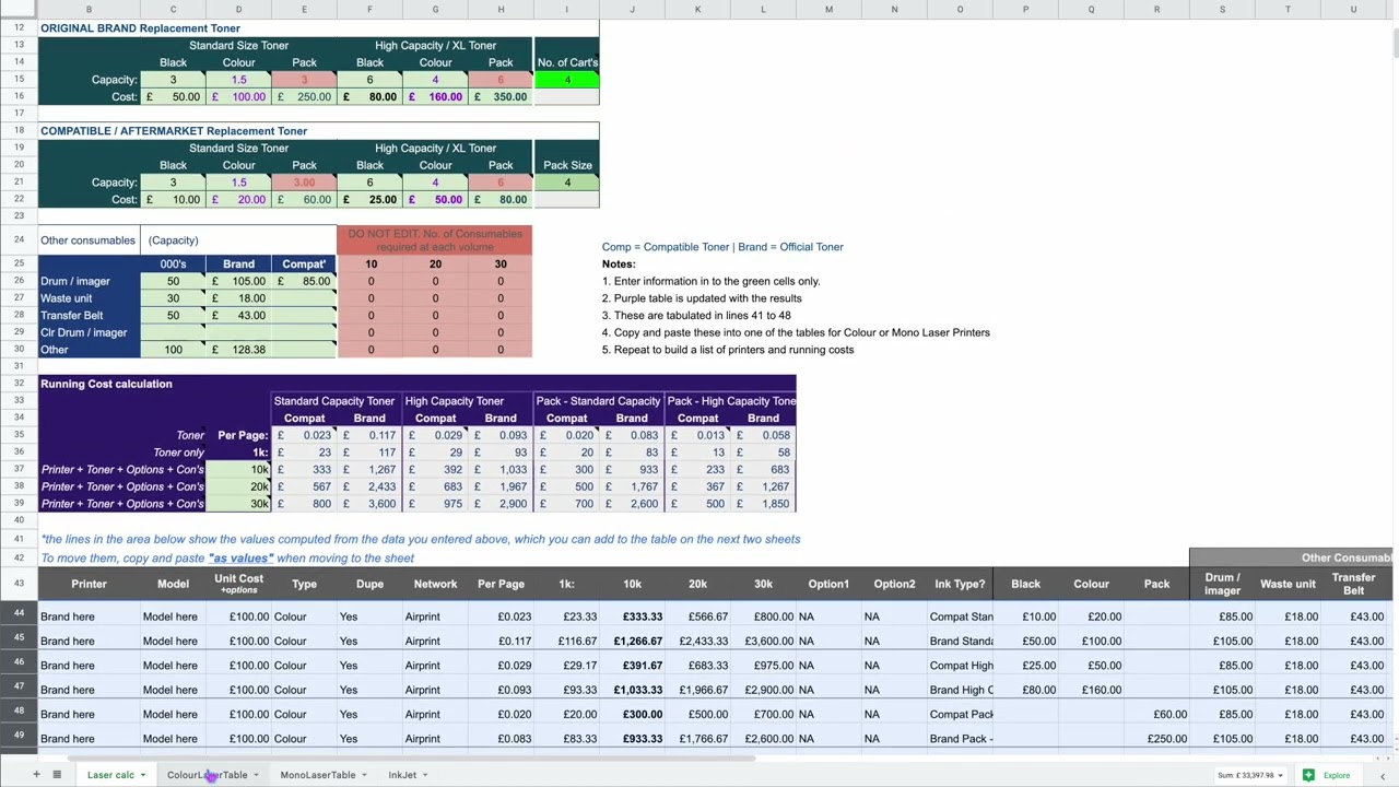 Printer running cost calculator guide with link