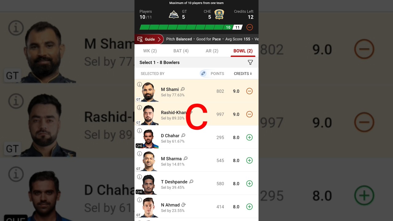 GT vs CHE Dream11 Prediction GT vs CHE Dream11 Team GT vs CSK Dream11 Prediction