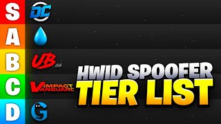 Celebrity HWID Spoofer Tier List 2026: Who’s Actually the Best? Net Worth