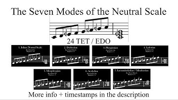 The Seven Modes of the Neutral Scale [24 TET Microtonal]