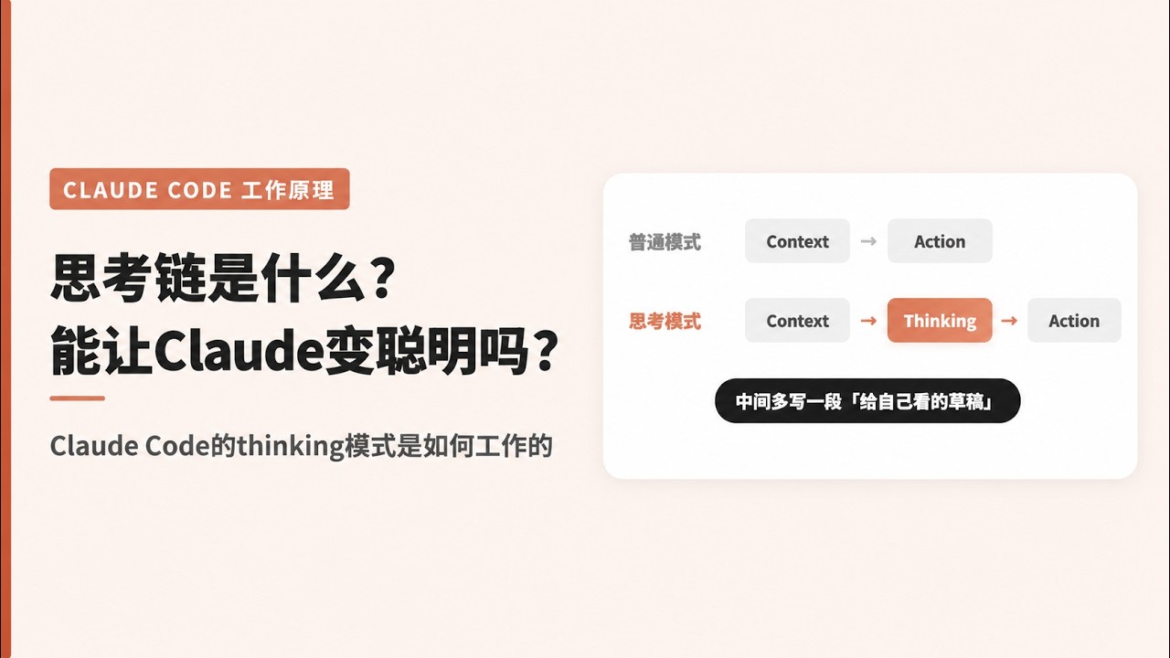 Thinking模式是如何让Claude Code变聪明的 - YouTube