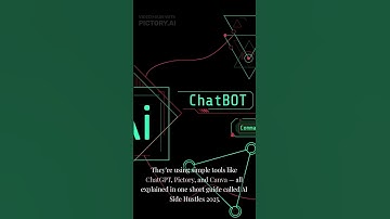 Make money online with AI