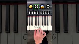 😱 Viral Emoji Piano Tutorial 🎹 | Easy Keyboard Notes