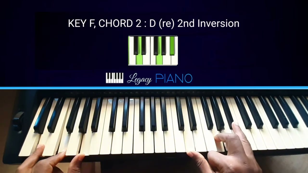 HOW TO PLAY 'ONYAME BA' REGGAE FOR BEGGONNERS with CHORD CHART 