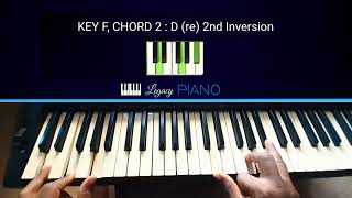 HOW TO PLAY 'ONYAME BA' REGGAE FOR BEGGONNERS with CHORD CHART