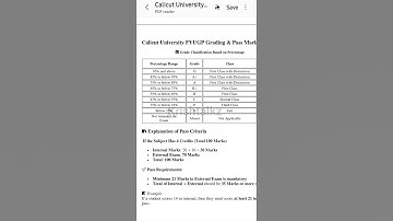 Calicut University FYUGP Exam Grading System & Pass Mark Criteria | Watch Full video on our YouTube