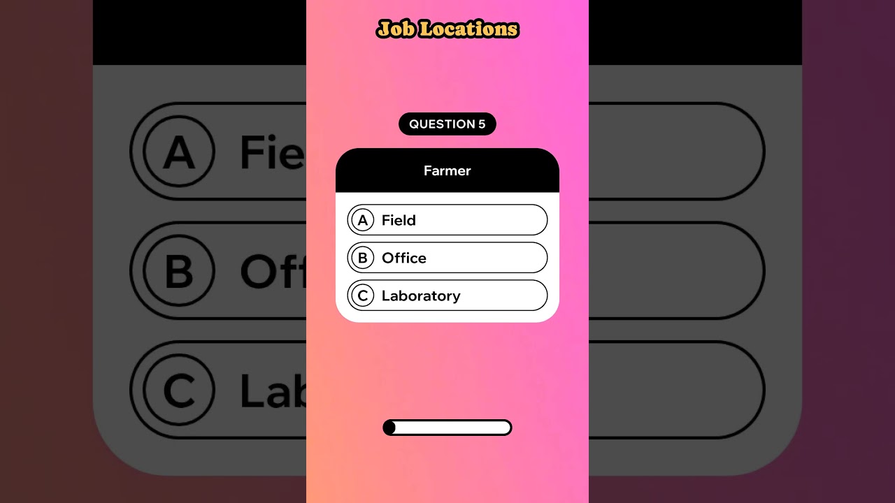 Christian Cat Corner Quiz - Guess The Workplace!