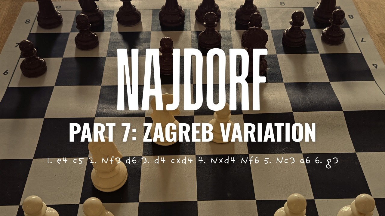 Sicilian Najdorf · Zagreb Variation (6.g3)
