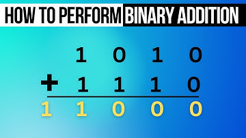 How To Perform Binary Addition | Binary Numbers Addition | Lecture 003