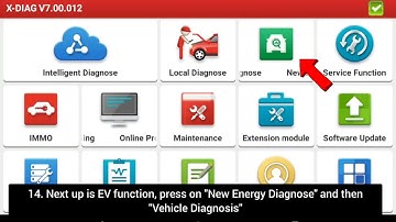 X-Diag Quickstart Tutorial: How to Use & Diagnose