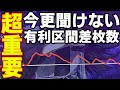 【今更聞けない】あなたの立ち回り本当に大丈夫？スロプロが有利区間の仕組みを1から説明します。