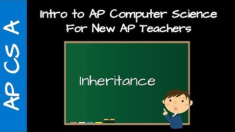 AP CS A Teacher Training - Inheritance