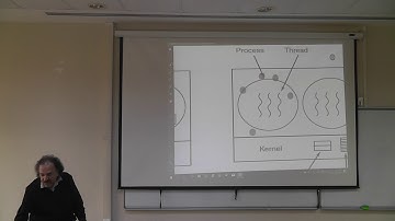 2018 Spring GTU CSE 312 Lecture 09 Mar 19 00008