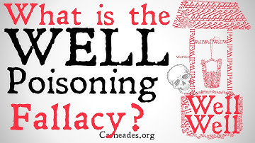 What is the Well Poisoning Fallacy?