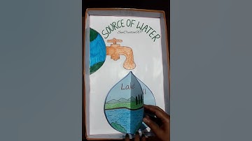 Source of Water 💧 #source #water #evs #tlm #primary #classes