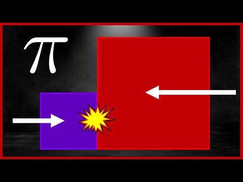 Video: ¿Cómo calcula pi?