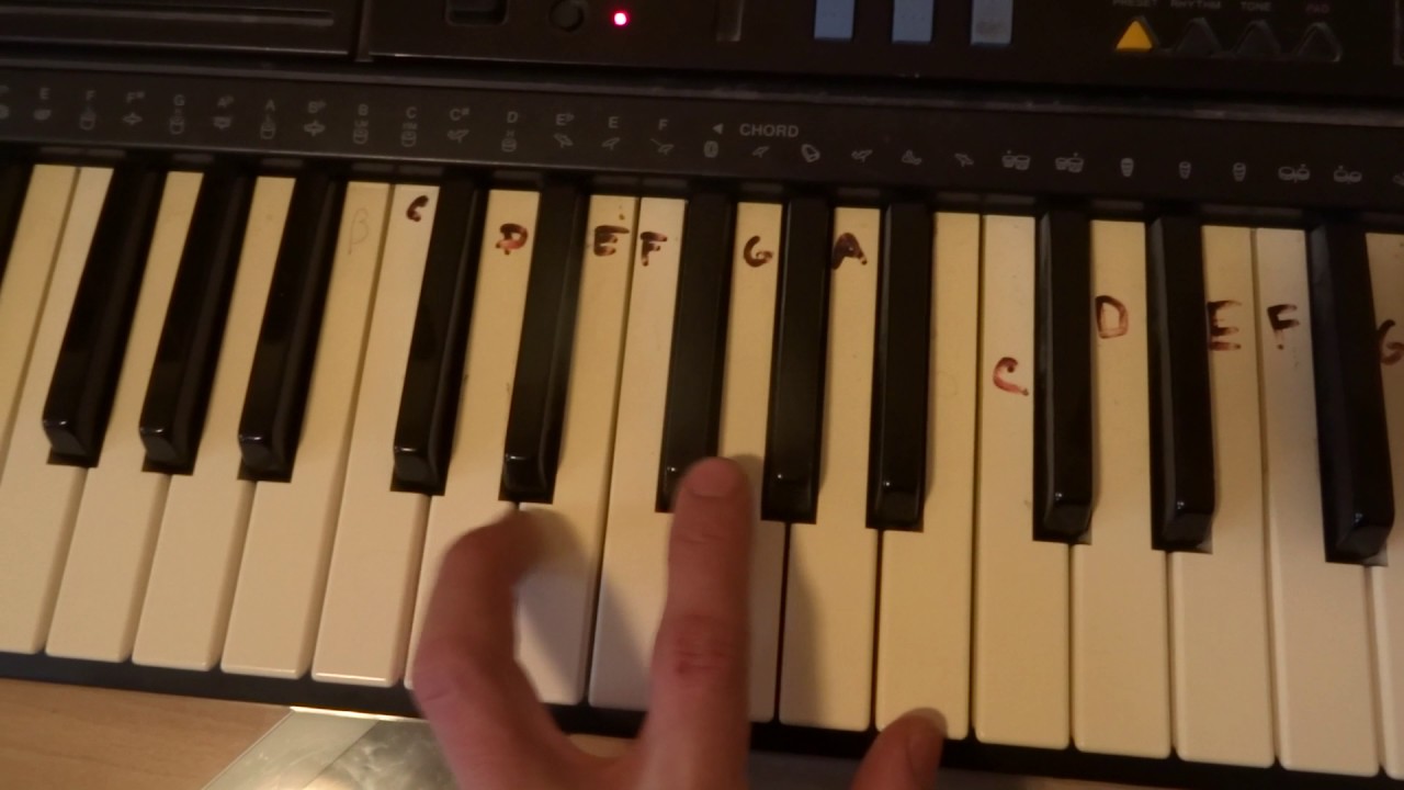 How to play Dr.Dre Snoop Dogg on piano /Nothin' But a G Thang/ - YouTube