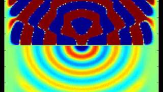Single Slit Diffraction 1
