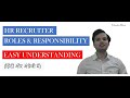 HR Recruiter Roles and Responsibilities | Roles & Responsibility of HR Recruiter | (English & Hindi)