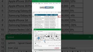 Excel Tips #155: Make Your Excel Data POP with Trend Arrows! 📈✨