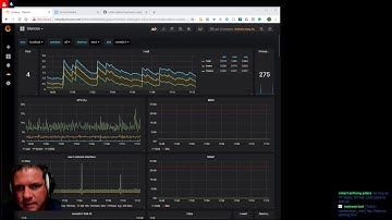 Home Assistant Grafana / Glances / InfluxDB