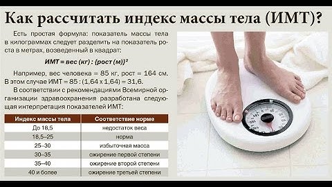 ИМТ.Индекс Массы Тела